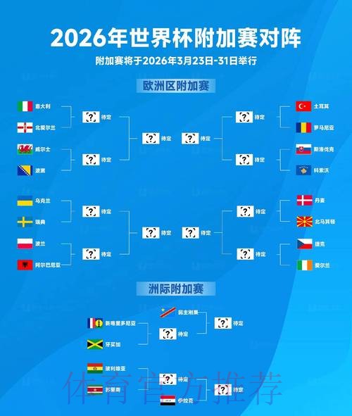 2026世界杯比分网页版最佳 2026世界杯比分网页版最佳