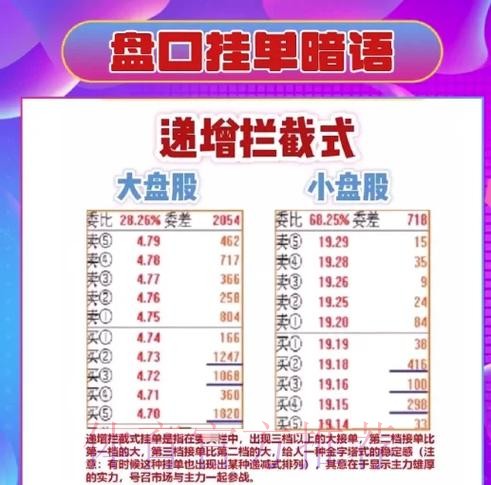 如何选择正规世界杯盘口平台